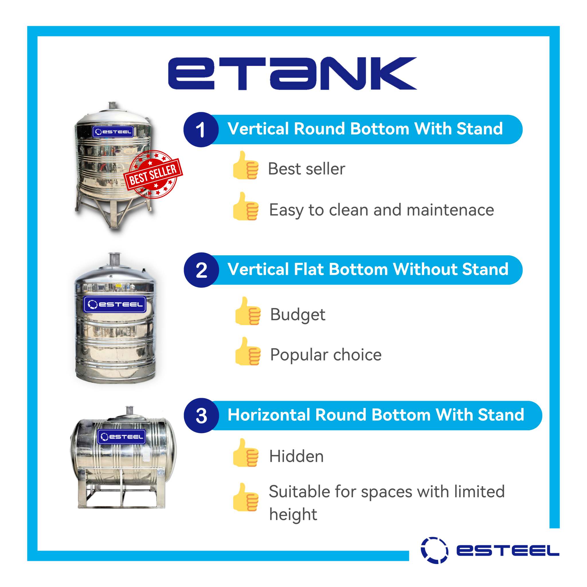 eTank – 1000 Litres / 220 Gallons Vertical Round Bottom with Stand ...